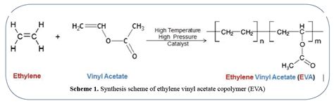 polyethylene vinyl acetate solubility